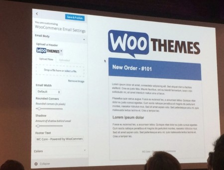 WooConf 2014 Recap | 2.3 preview