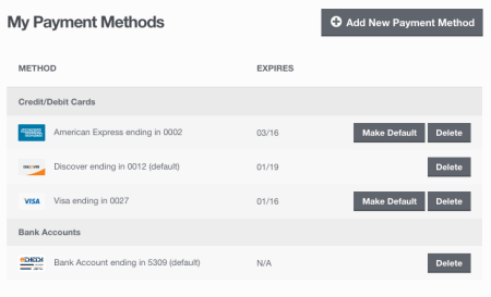 WooCommerce Authorize.net CIM My Payments