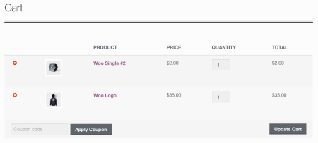 WooCommerce Cart page