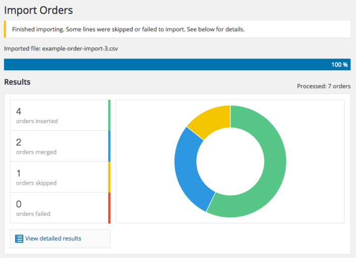 WooCommerce Customer / Coupon / Order CSV Import suite: Import progress